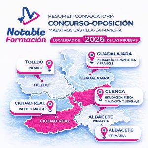 Concurso-oposicion-maestro-castilla-la-mancha-2026